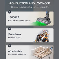 Cordless Portable Vacuum Cleaner Ikono IK-VC600 for Home Office & Car Use,Ikono Cleaning Appliance,Handheld Electric Cordless Lightweight Portable Dry HEPA Filter Vacuum Cleaner for Home Office & Car Use