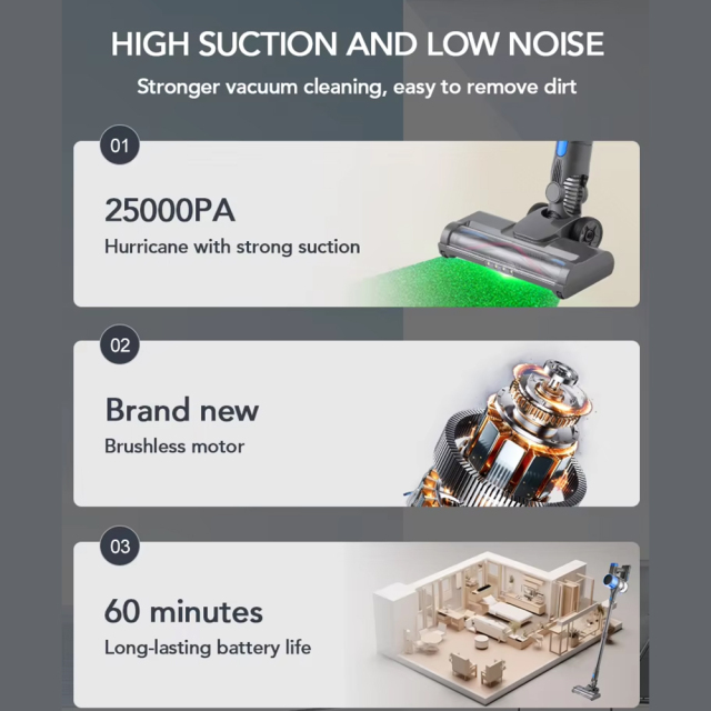 Vacuum Cleaner Brushless High-Suction Ikono IK-VC600B OEM Supply,Ikono Cleaning Appliance,300W Brushless Cordless Vacuum 25KPa Suction For Pet Hair