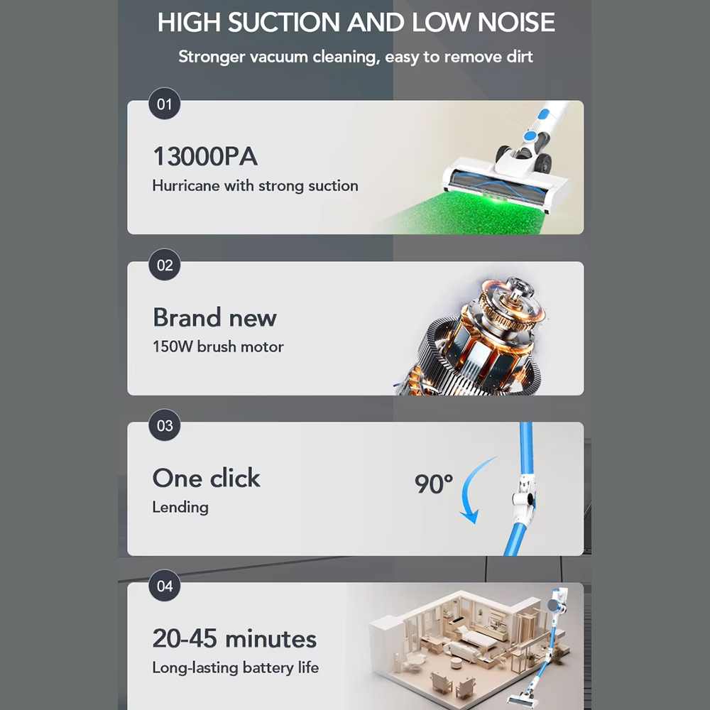 Cordless Vacuum Cleaner No Hair Tangles Ikono IK-VC600C for Carpet Cleaning,Ikono Cleaning Appliance,180W Brushless Foldable Vacuum Cleaner With Optional Water Tank