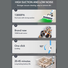 Cordless Vacuum Cleaner No Hair Tangles Ikono IK-VC600C for Carpet Cleaning,Ikono Cleaning Appliance,180W Brushless Foldable Vacuum Cleaner With Optional Water Tank