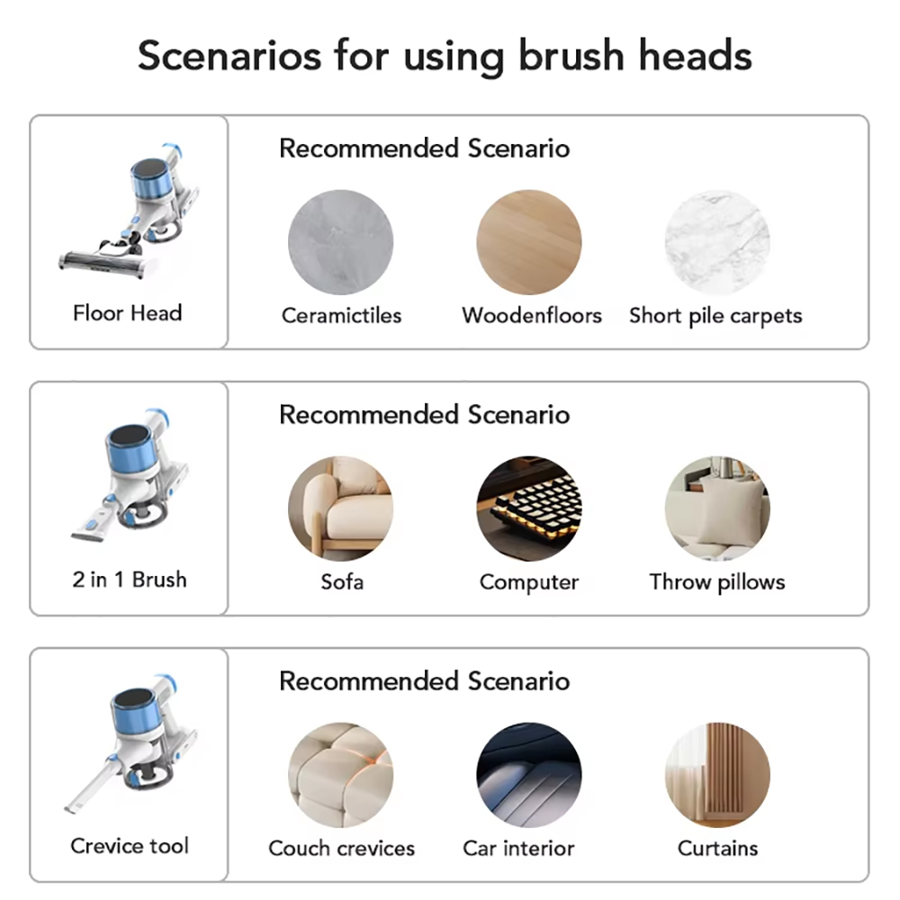 Cordless Vacuum Cleaner No Hair Tangles Ikono IK-VC600C for Carpet Cleaning,Ikono Cleaning Appliance,180W Brushless Foldable Vacuum Cleaner With Optional Water Tank