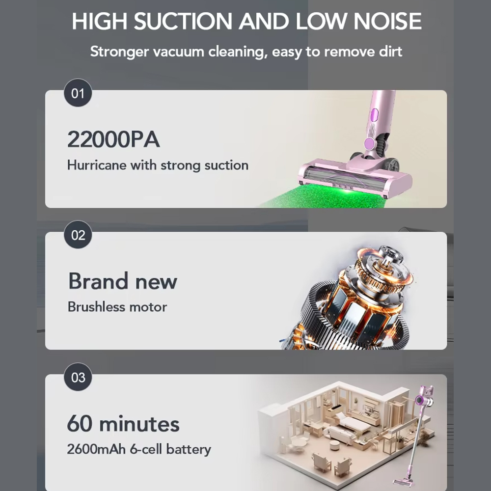 Cordless Stick Vacuum Cleaner Brushless Motor Ikono IK-VC601B For Carpet Pet Hair,Ikono Cleaning Appliance,IK-VC601B 250W Cordless Vacuum 22kPa 3-Speed HEPA Cleaner