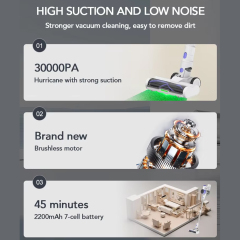 Cordless Vacuum Cleaner Large Suction Power Ikono IK-VC602 Wholesale,Ikono Cleaning Appliance,IK-VC602 400W Cordless Vacuum 30kPa 3-Speed HEPA Cleaner