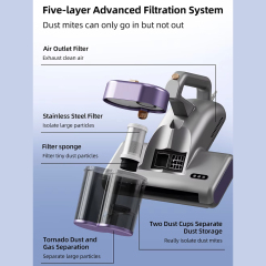 Mattress Vacuum Cleaner With Ultraviolet Uv Light Ikono IK-MVC307 Wholesale,Ikono Cleaning Appliance,500W 14Kpa Mattress Vacuum, UV-C Ultrasonic & Hot Air