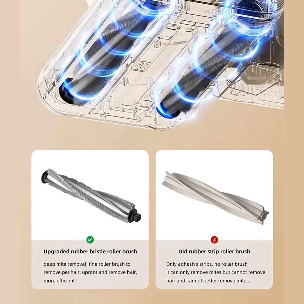 Mattress Vacuum Cleaner Mite Remover UV Light Ikono Ik-mvc308 OEM Supply,Ikono Cleaning Appliance,Ultrasonic UV Mattress Dust Mite Vacuum,with hot air.