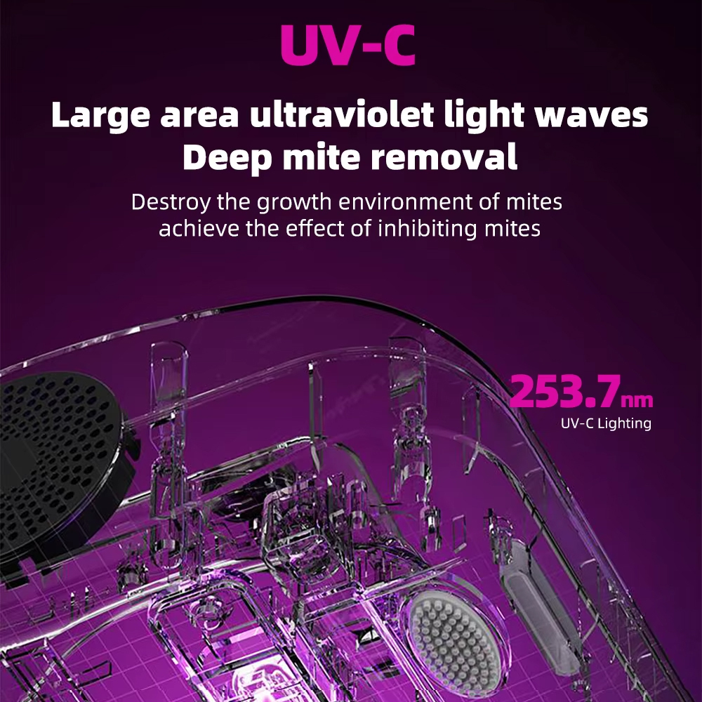 Dust Mite Controller 12000Pa UV Vacuum Cleaner for Mattress,Ikono Cleaning Appliance,400W 12kPa UV Light Dust Mite Controller HEPA Vacuum Cleaner