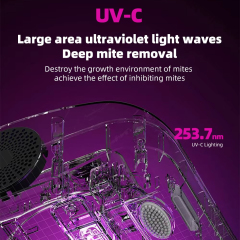 Dust Mite Controller 12000Pa UV Vacuum Cleaner for Mattress,Ikono Cleaning Appliance,400W 12kPa UV Light Dust Mite Controller HEPA Vacuum Cleaner