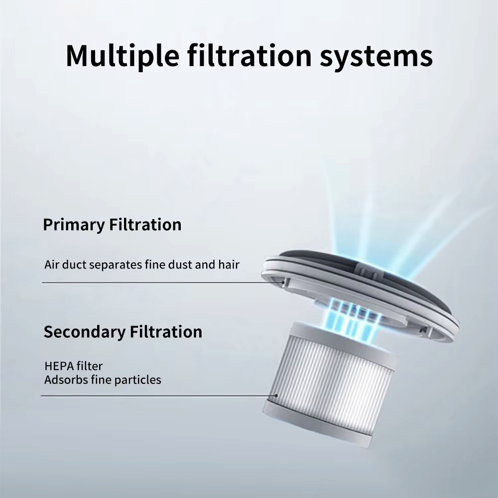 Portable Household UV Light Vacuum Cleaner Ikono Ik-mvcsc07 OEM Supply,Ikono Cleaning Appliance,UV Dust Mite Vacuum Cleaner, 10kPa Hot Air HEPA Filtration
