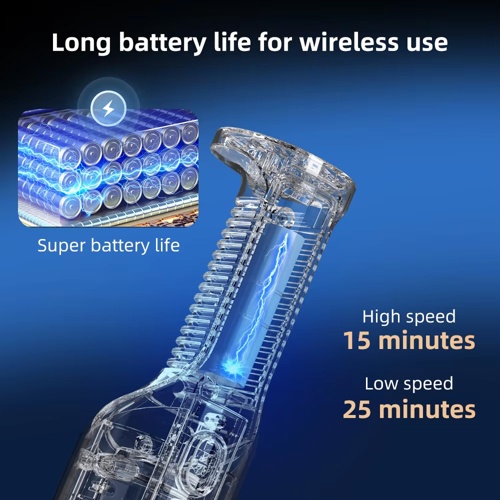 Portable 2-in-1 Blow & Suck Cordless Handheld Vacuum Cleaner Ikono Ik-6002 OEM Supply,Ikono Cleaning Appliance,Portable 2-in-1 Blow & Suck Cordless Handheld Vacuum Cleaner