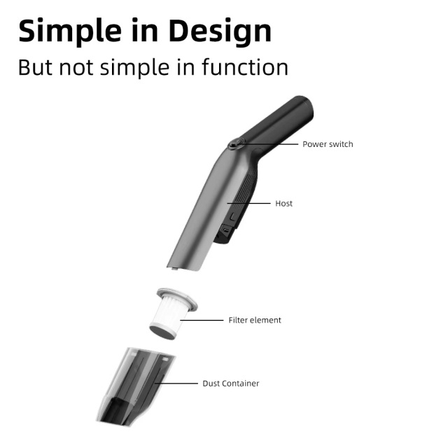 Portable Cordless Handheld Vacuum Cleaner for Car & Home Cleaning Wholesale,Ikono Cleaning Appliance,Cordless Handheld Vacuum Cleaner for Car & Home Cleaning