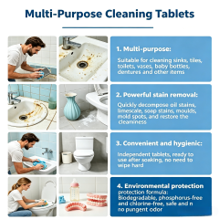 Multi-Purpose Cleaning Tablets 20 PCS,gzxidi,Multi-Purpose Cleaning Tablets 20 PCS