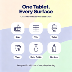 Multi-Purpose Cleaning Tablets 20 PCS,gzxidi,Multi-Purpose Cleaning Tablets 20 PCS
