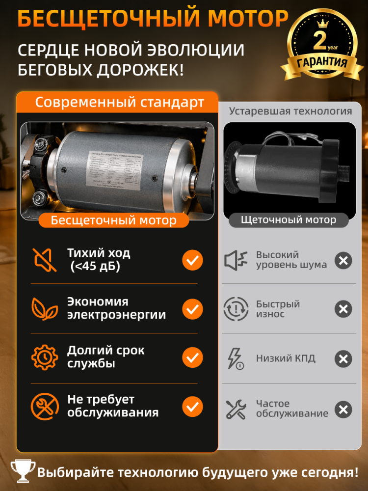 беговая дорожка электрическая jindodo,до 135 кг,2.0 HP,антиударная система,Bluetooth-колонка,ИК-пульт, экологичные материалы