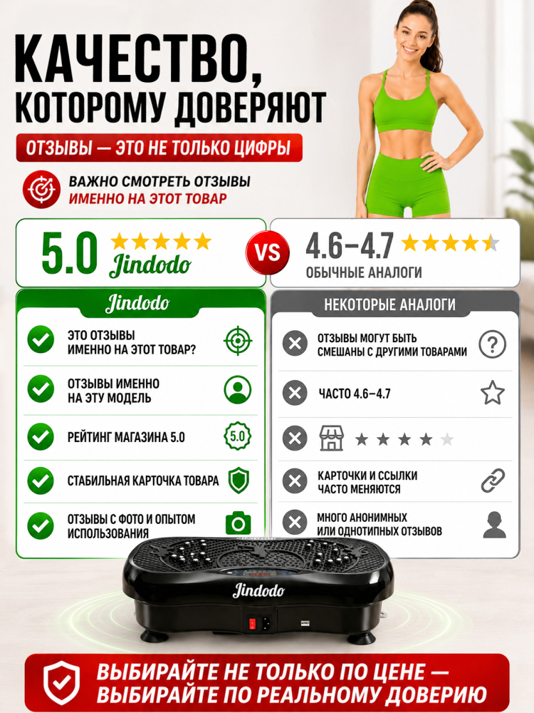 Jindodo Виброплатформа для похудения до 150кг, кардио тренажер домашний, электрический антицеллюлитный массажер, вибротренажер тренажер для похудения, 180 скоростей