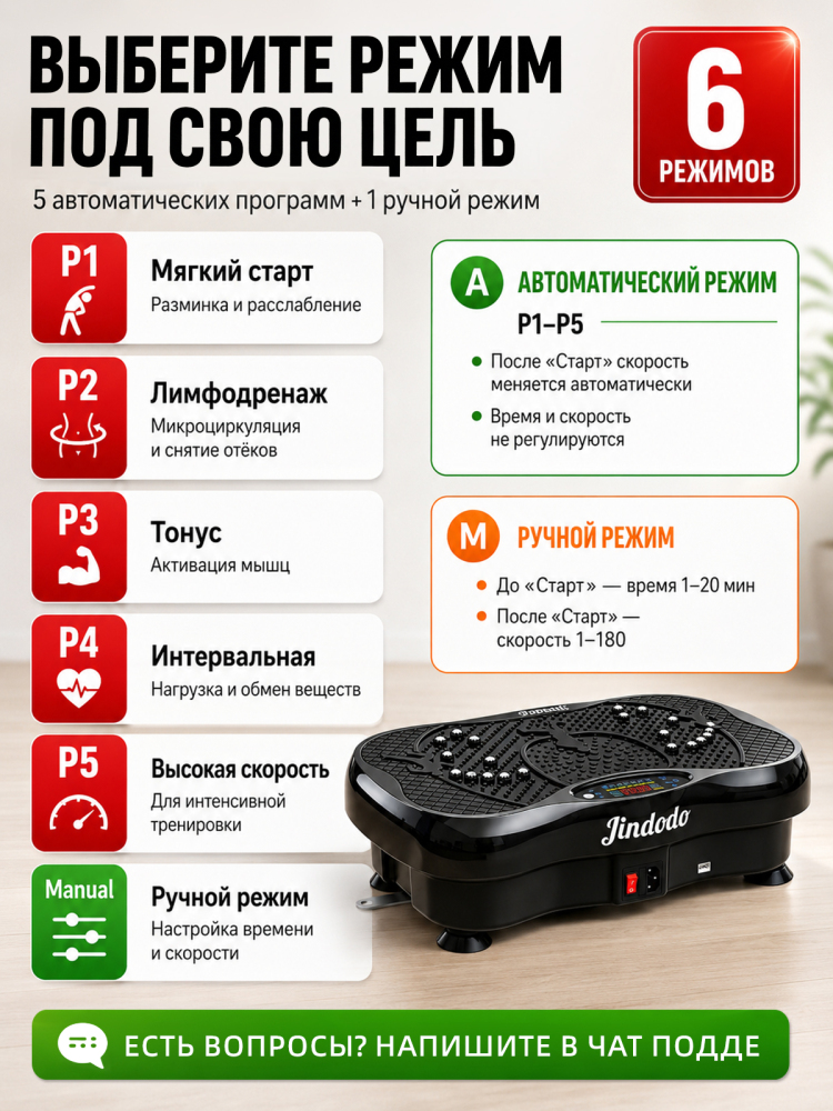 Jindodo Виброплатформа для похудения до 150кг, кардио тренажер домашний, электрический антицеллюлитный массажер, вибротренажер тренажер для похудения, 180 скоростей