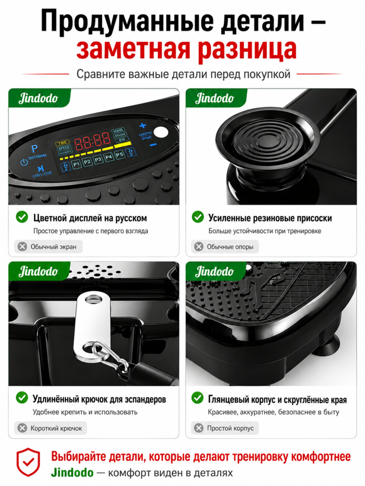 Jindodo Виброплатформа для похудения до 150кг, кардио тренажер домашний, электрический антицеллюлитный массажер, вибротренажер тренажер для похудения, 180 скоростей