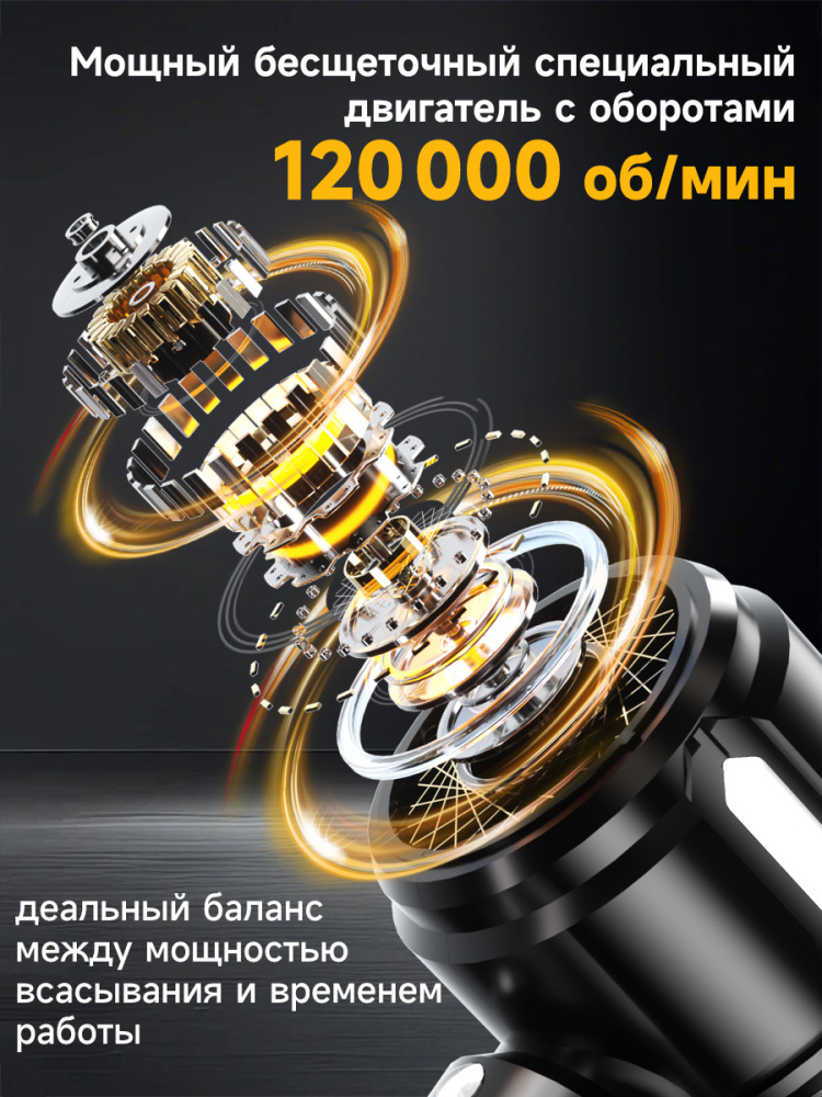 Пылесос для автомобиля беспроводной мощный