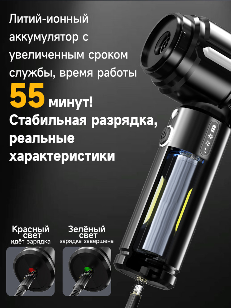 Пылесос для автомобиля беспроводной мощный