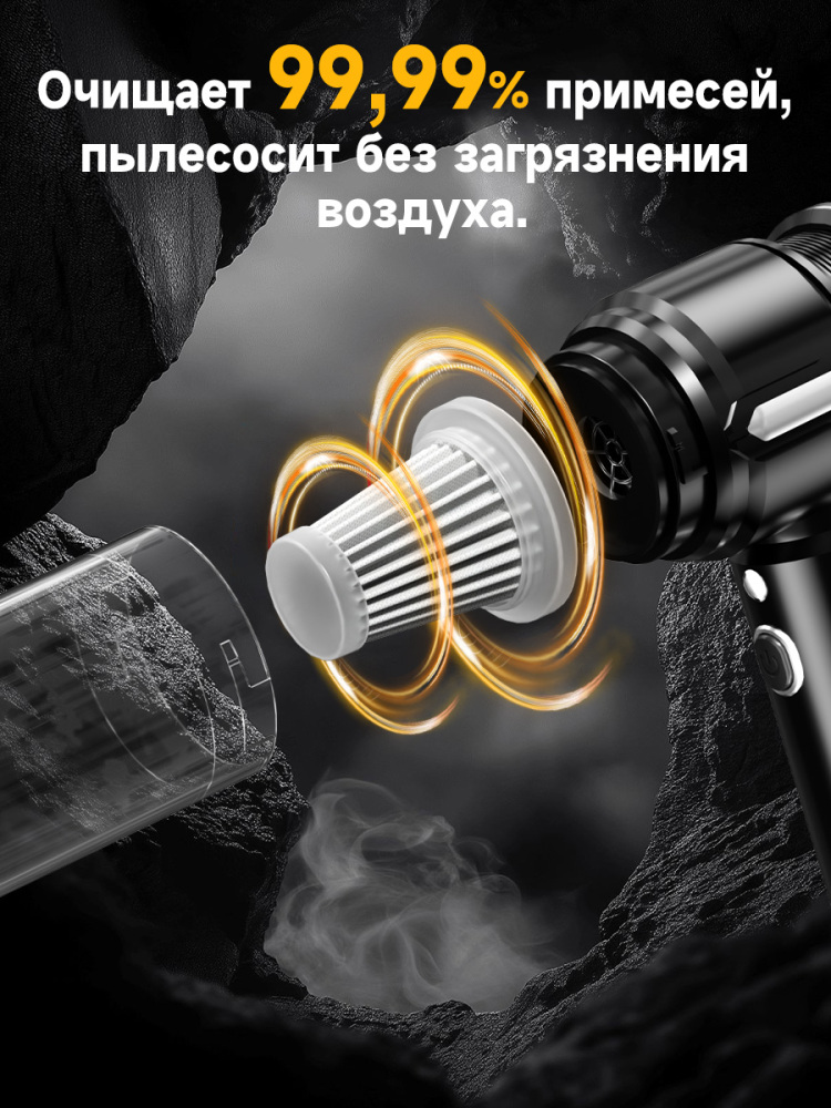 Пылесос для автомобиля беспроводной мощный