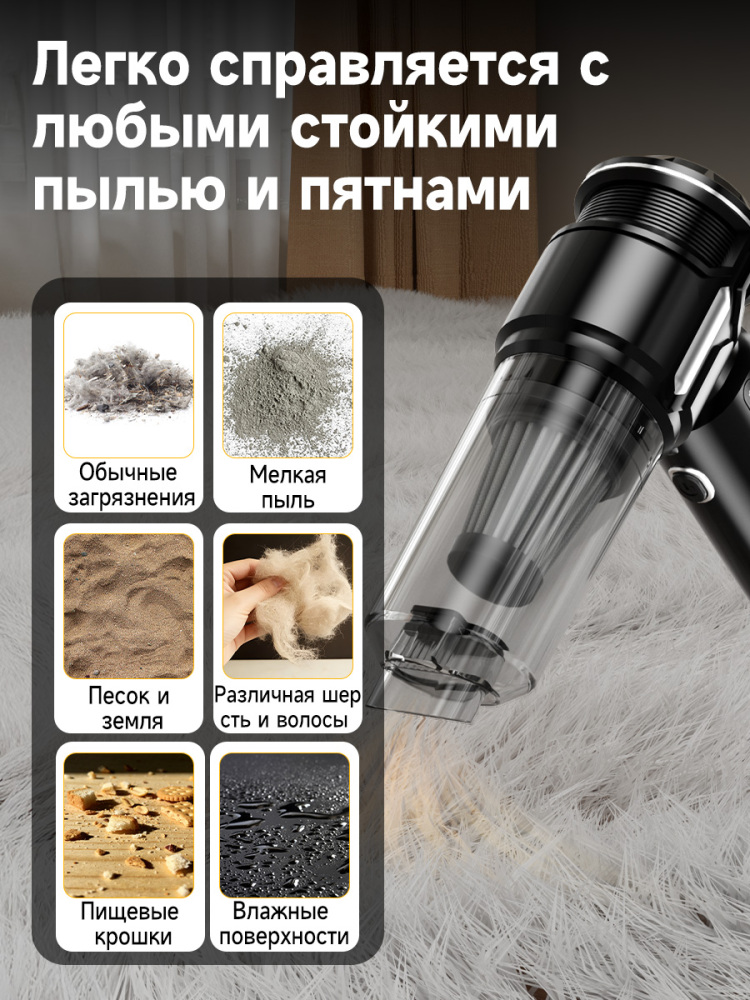 Пылесос для автомобиля беспроводной мощный