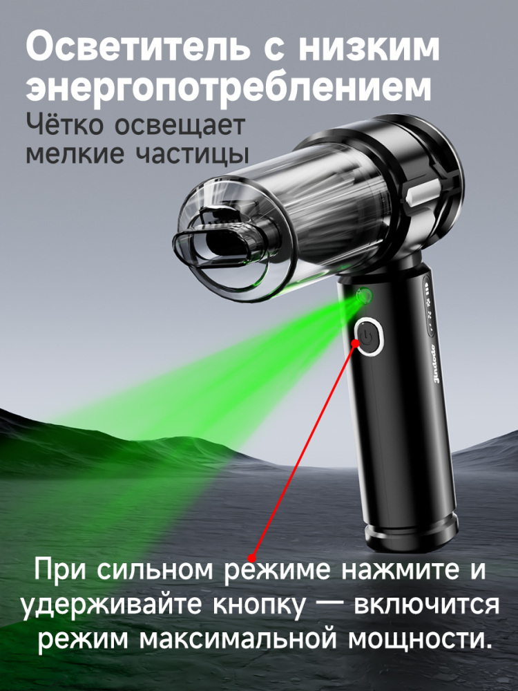 Пылесос для автомобиля беспроводной мощный