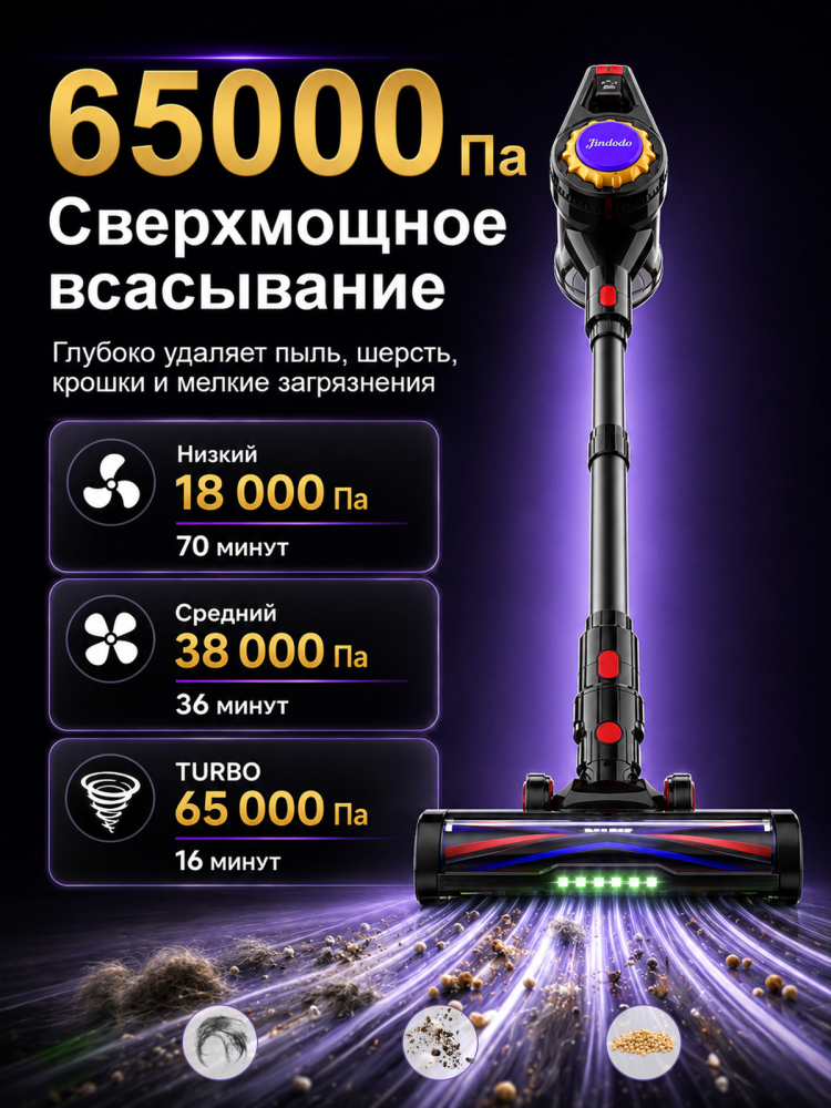 Беспроводной пылесос Jindodo JDD-5-6008, 65 000 Па, 700 Вт, до 70 минут работы, с насадкой для шерсти животных