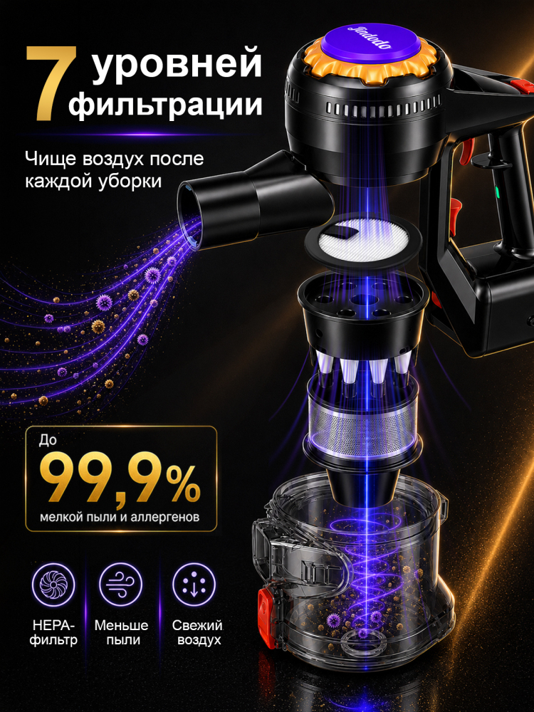 Беспроводной пылесос Jindodo JDD-5-6008, 65 000 Па, 700 Вт, до 70 минут работы, с насадкой для шерсти животных