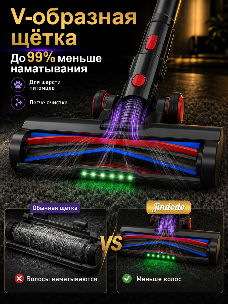 Беспроводной пылесос Jindodo JDD-5-6008, 65 000 Па, 700 Вт, до 70 минут работы, с насадкой для шерсти животных