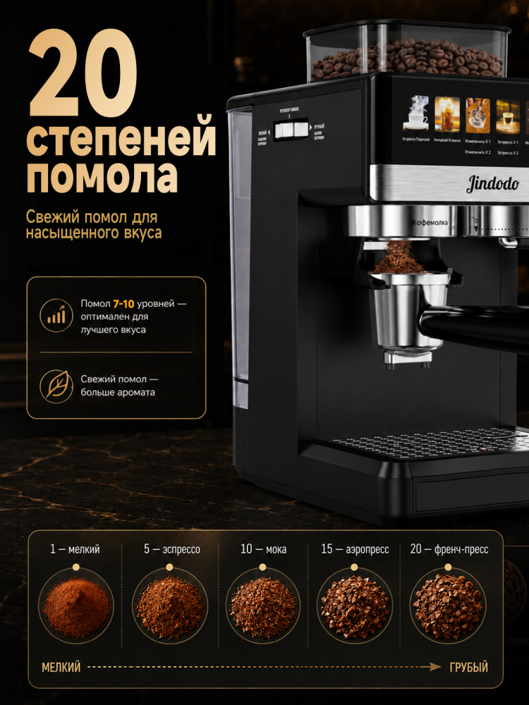 Кофемашина Jindodo 5519 с кофемолкой, 20 бар, 1800 Вт и ручным капучинатором
