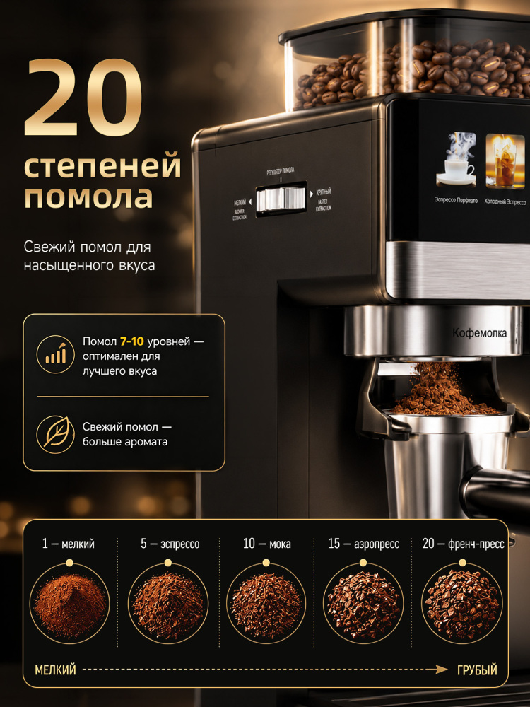 Кофемашина автоматическая зерновая с капучинатором Jindodo, кофемашина рожковая с капучинатором, 20 бар, 1800 Вт