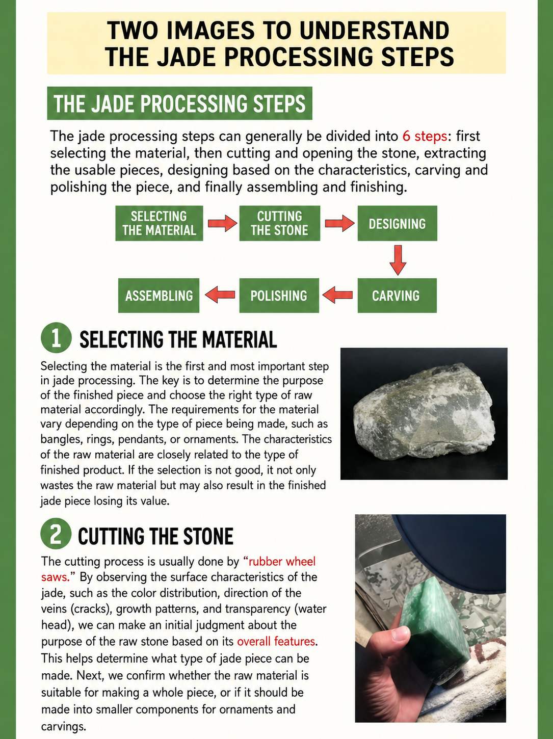 Jade processing techniques