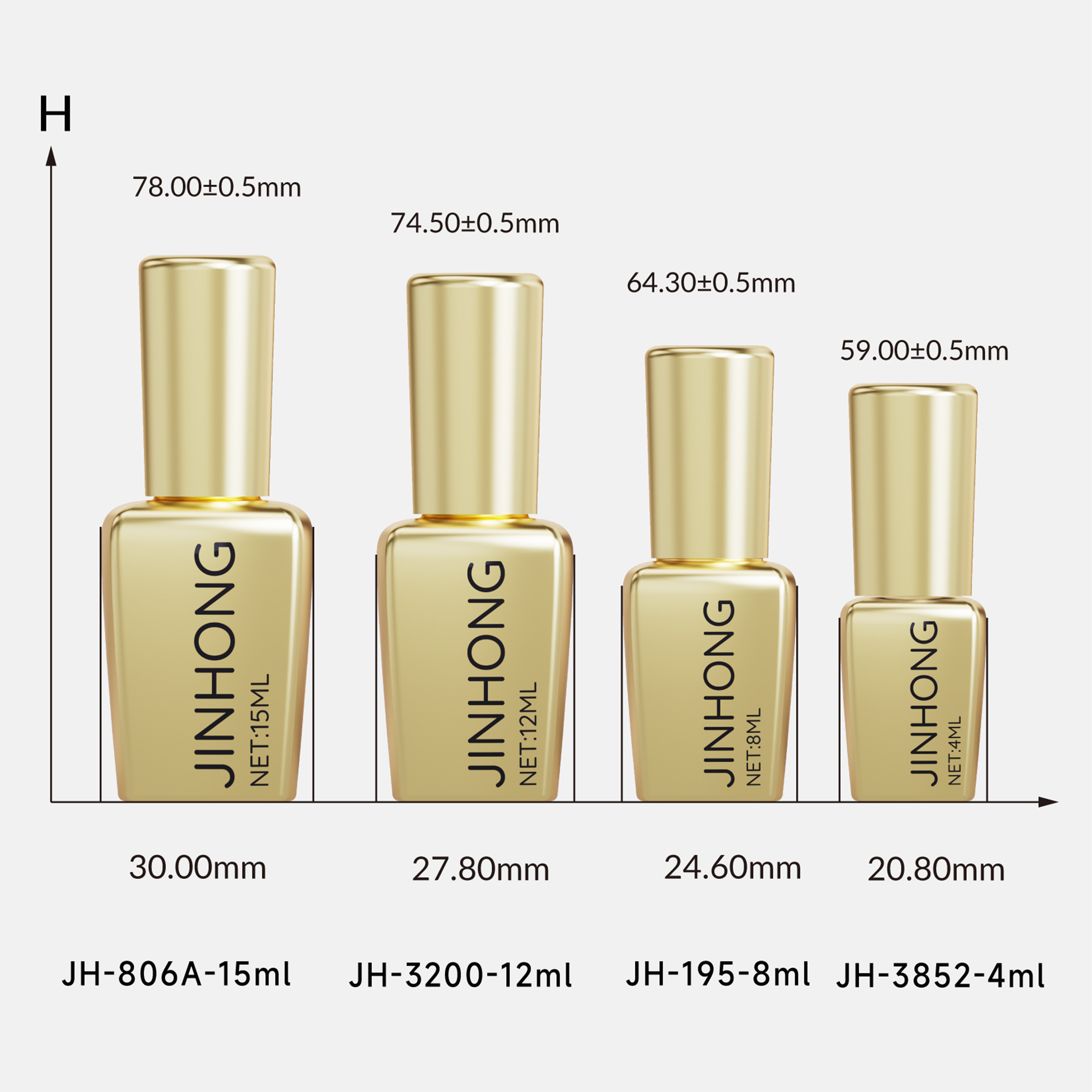 Matte UV Gel Nail Polish Bottle Manufacturer,Guangzhou Jinhong Packing Co., Ltd.,Matte UV Gel Nail Polish Bottle Manufacturer