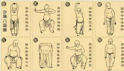 Ancient illustrations of the Ba Duan Jin