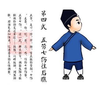 Fourth exercise