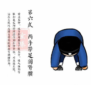 Sixth exercise