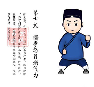 Seventh exercise