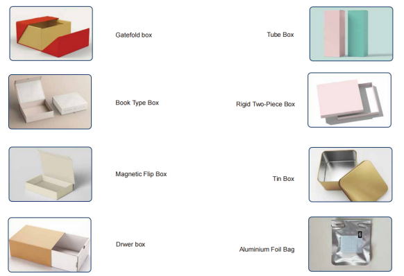 Custom card packaging examples