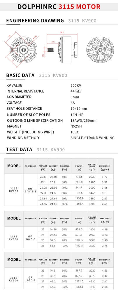 DolphinRC HeavyMax 3115 900KV Motor