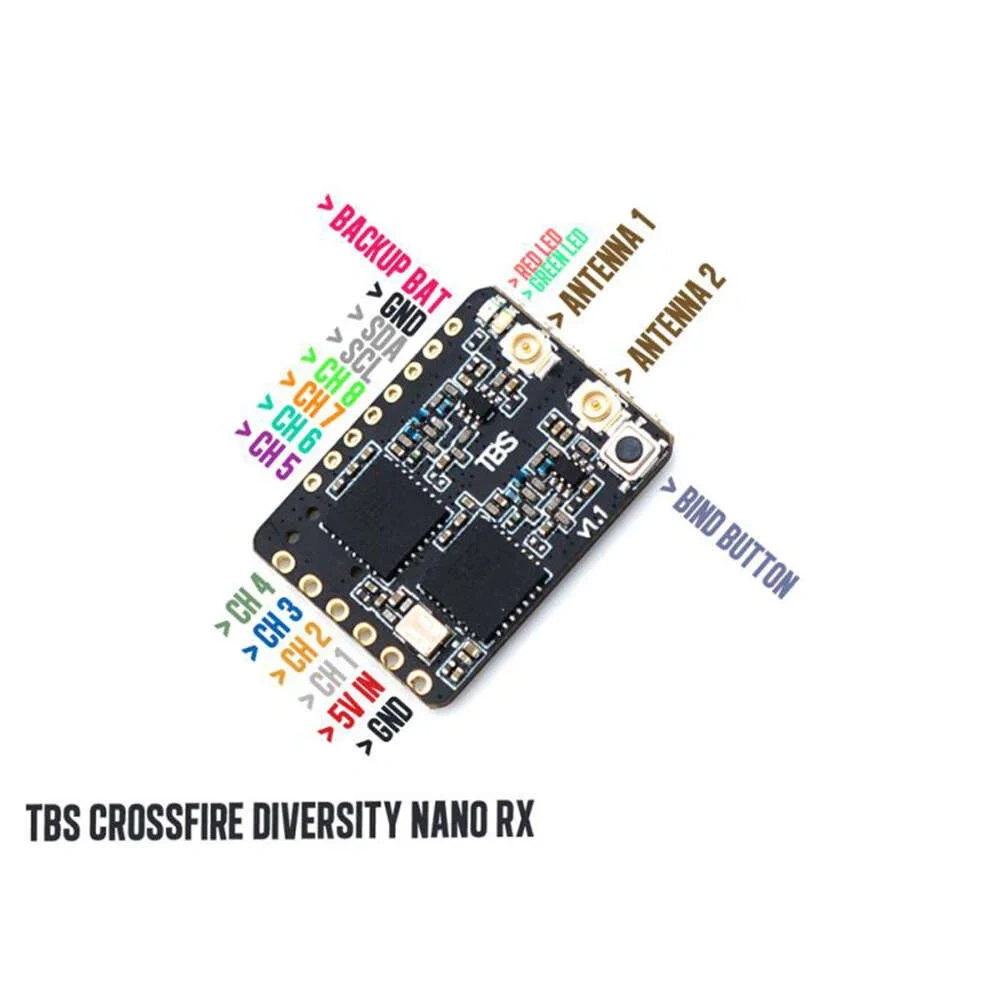 TBS Crossfire Diversity Nano Rx