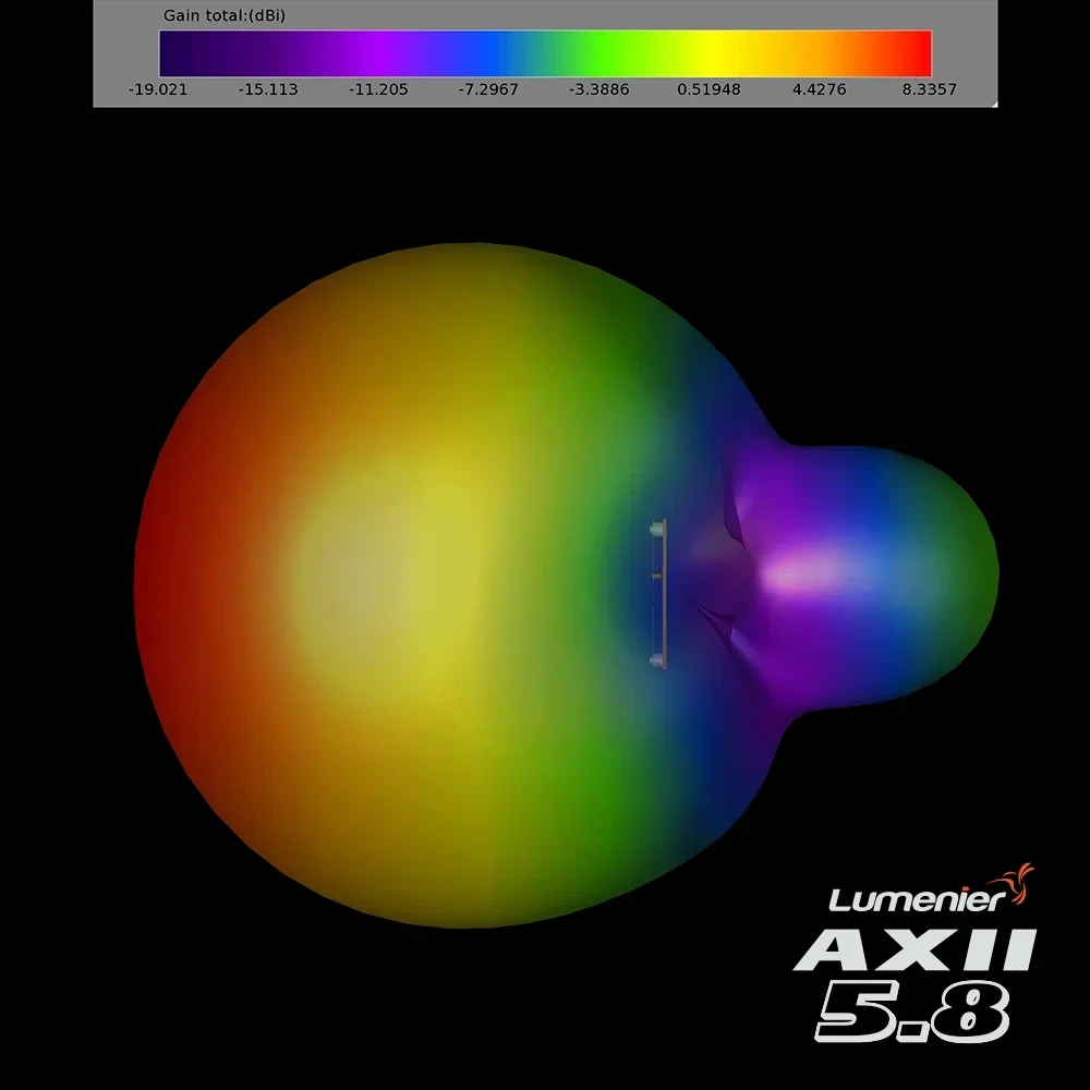 Lumenier AXII Patch Antenna 5.8GHz (RHCP)