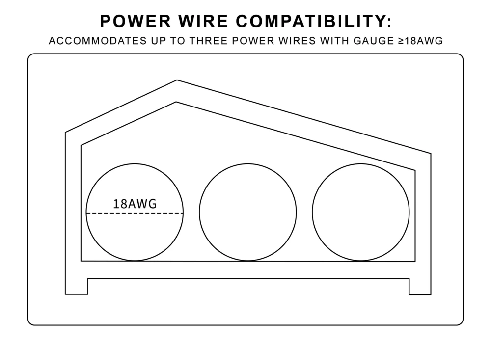 DolphinRC Motor Wire Protector