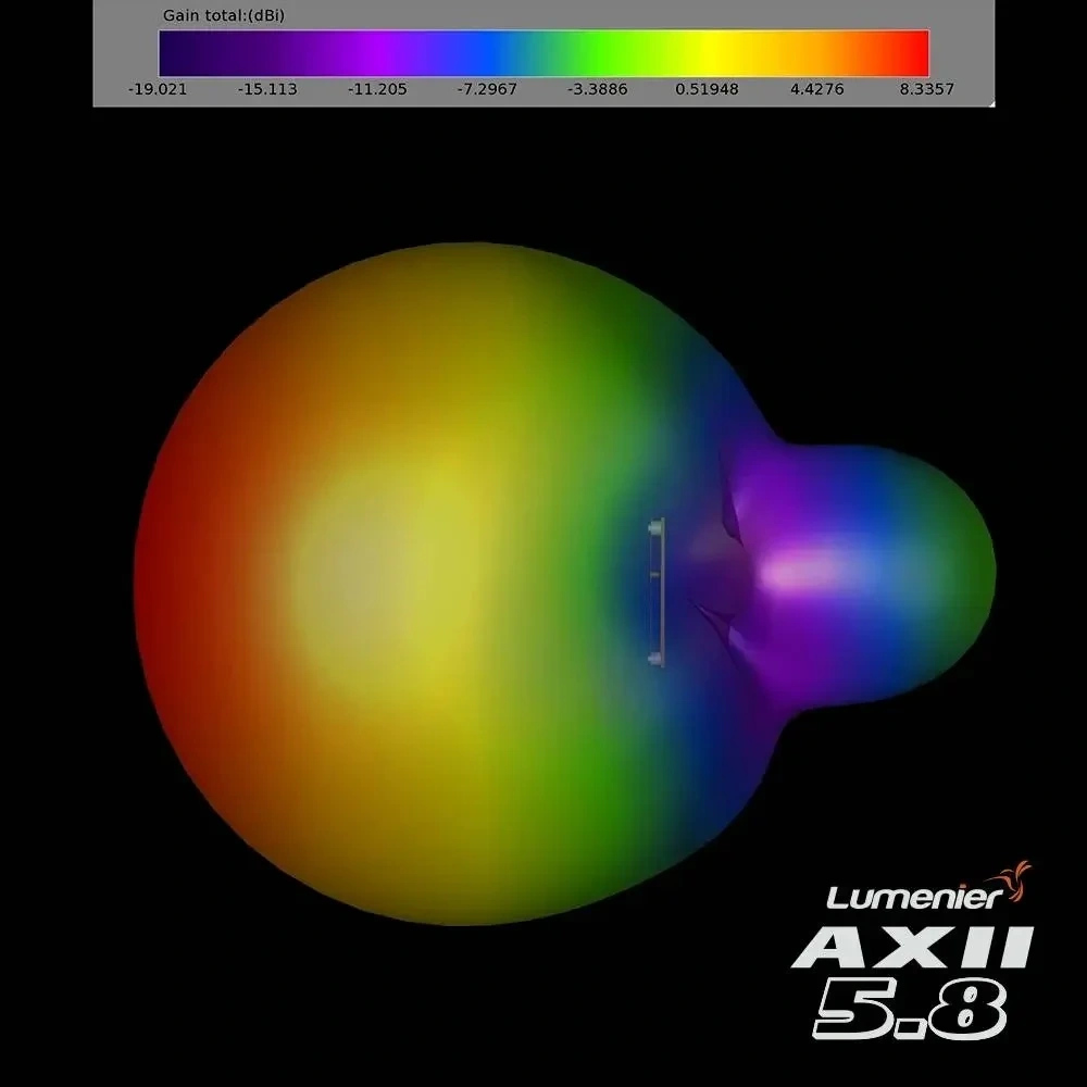 Lumenier AXII Patch HD 5.8GHz Antenna