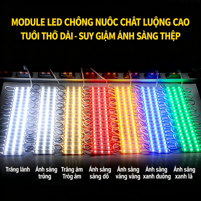 Module LED DC12V siêu sáng chống nước, chip dán làm chữ nổi, hộp đèn & bảng hiệu quảng cáo ngoài trời,MY SHOP,Module LED DC12V siêu sáng chống nước, chip dán làm chữ nổi, hộp đèn & bảng hiệu quảng cáo ngoài trời