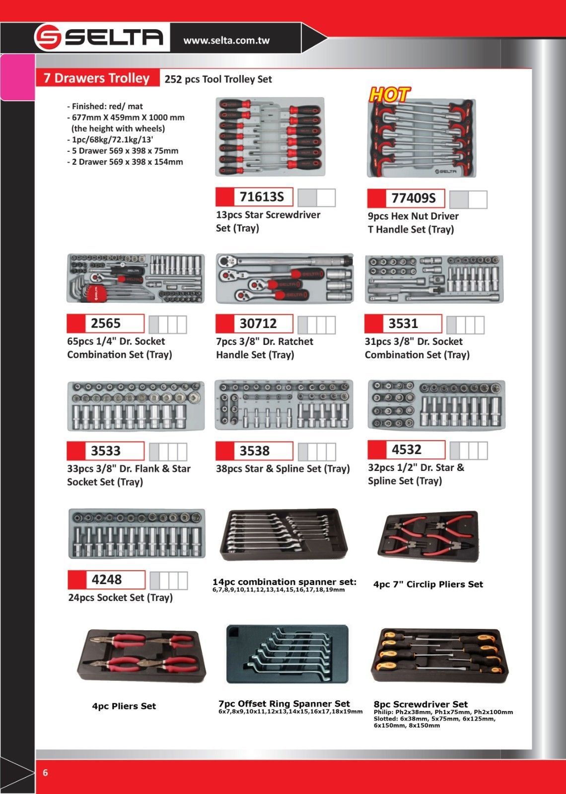 Selta Taiwan 252pc Mechanic Tool+37pc Free Tool Set with Drawer Roller Cart Trolley