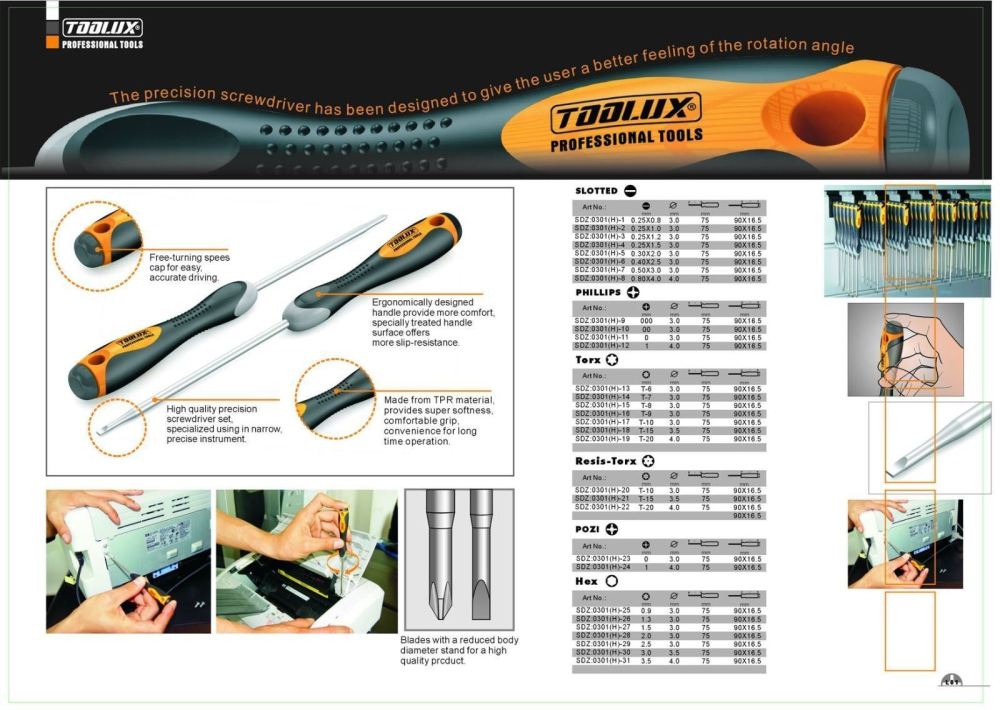 Expert Quality 165mmL High Precision Cr-V Mini Screwdriver: Torx Slotted Phillips