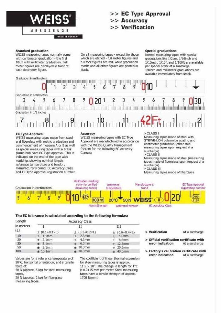 Weiss Germany Metric Imperial Double Face Scale Fibre Measuring Tape "The Best Measure Tape": 30m/50m