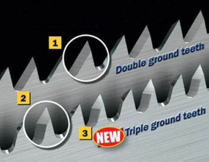 22'' Teflon Coated Handsaw 3-face Ground Teeth Hand Saw Timber