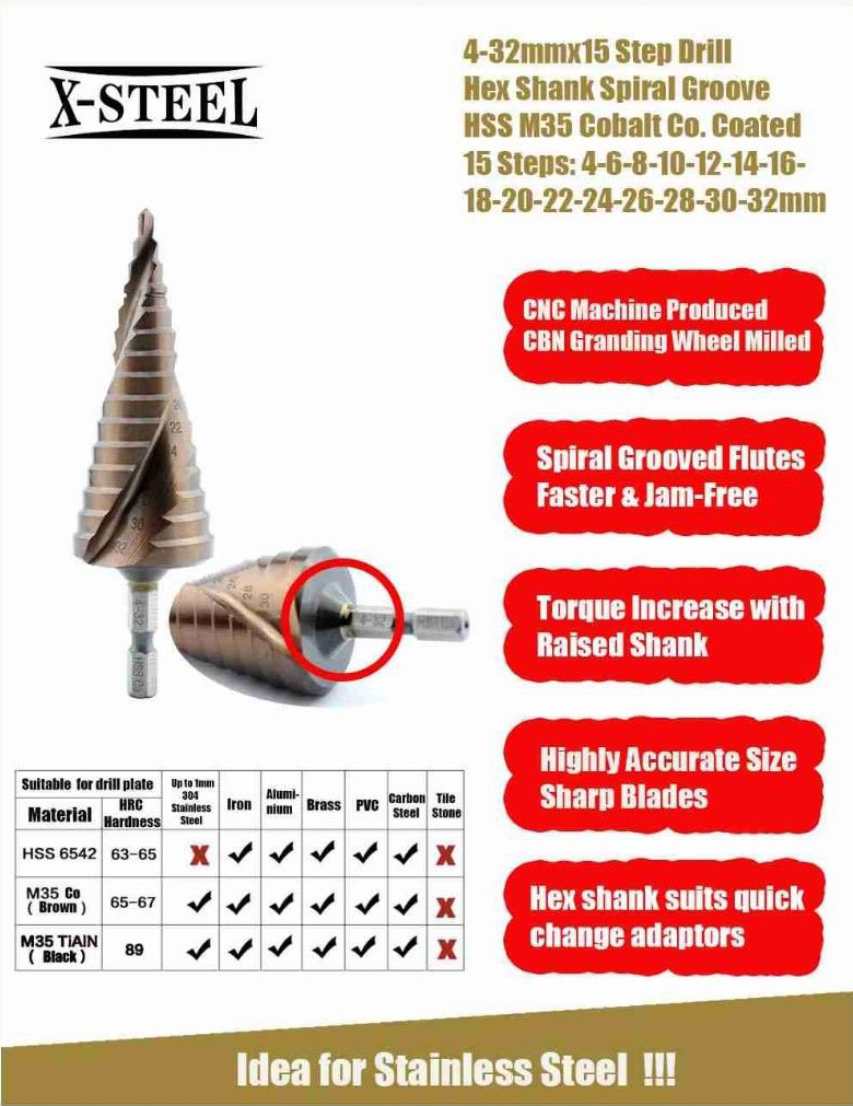 HSS M35 Cobalt Spiral Flutes Step Drill Raised Shank for Stainless Steel