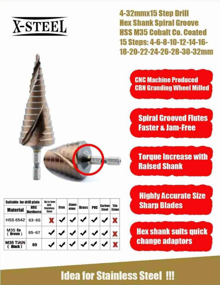 HSS M35 Cobalt Spiral Flutes Step Drill Raised Shank for Stainless Steel