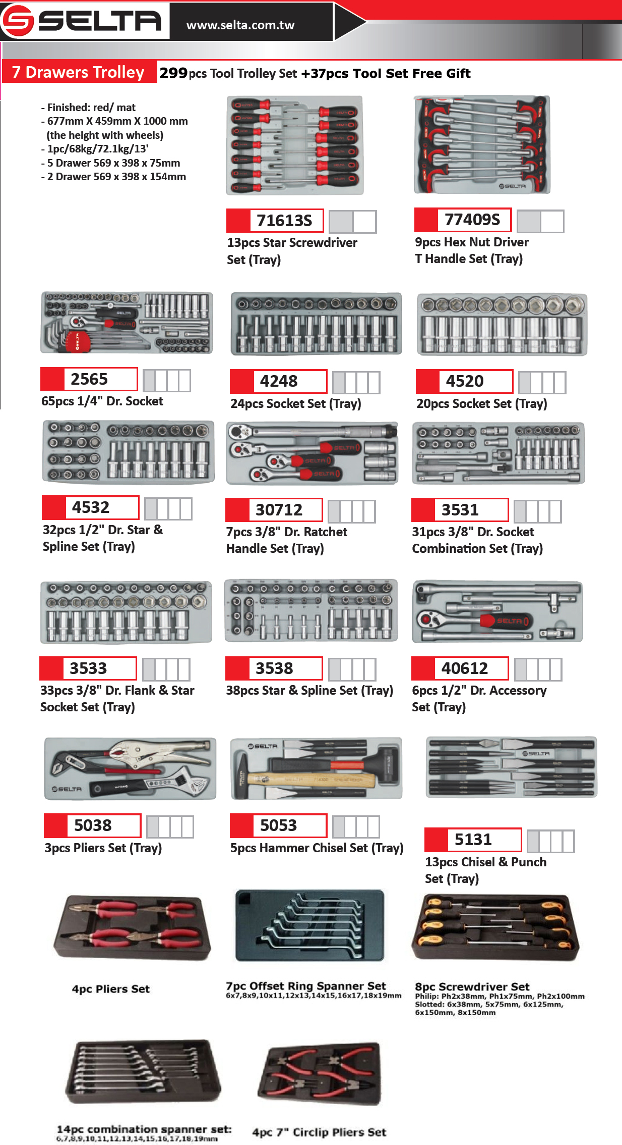 Selta Taiwan 299pc Mechanic Tool+37pc Free Tool Set w Drawer Roller Cart Trolley